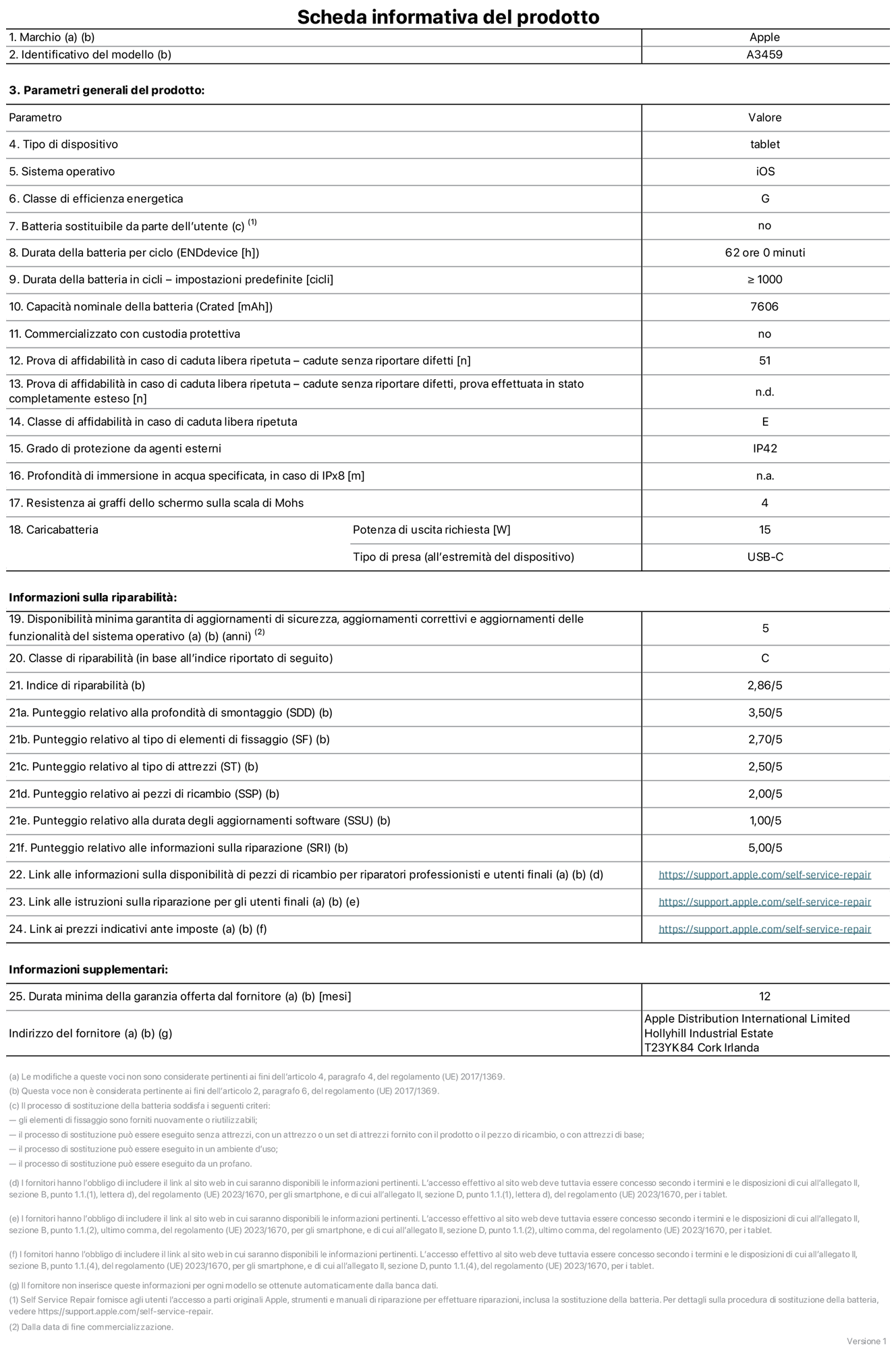 Scheda informativa del prodotto per iPad Air 11 pollici Wi?Fi, modello A3459. Fornito da Apple Distribution International Limited, Hollyhill Industrial Estate, T23 YK84, Cork, Irlanda. Tipo di dispositivo: tablet. Sistema operativo: iOS. Classe di efficienza energetica: G. Batteria sostituibile da parte dell’utente: no. Durata della batteria per ciclo: 62 ore. Durata della batteria in cicli (impostazioni predefinite): maggiore o uguale a 1000. Capacità nominale della batteria: 7606 milliampere-ora. Commercializzato con custodia protettiva: no. Prova di affidabilità in caso di caduta libera ripetuta (cadute senza riportare difetti): 51. Prova di affidabilità in caso di caduta libera ripetuta (cadute senza riportare difetti, prova effettuata in stato completamente esteso): non disponibile. Classe di affidabilità nel caso di caduta libera ripetuta: E. Grado di protezione da agenti esterni: IP42. Profondità di immersione in acqua specificata, in caso di IPx8: non applicabile. Resistenza ai graffi dello schermo sulla scala di Mohs: 4. Potenza di uscita richiesta per il caricabatterie: 15W. Tipo di presa per il caricabatterie (all’estremità del dispositivo): USB?C. Disponibilità minima garantita di aggiornamenti di sicurezza, aggiornamenti correttivi e aggiornamenti delle funzionalità del sistema operativo: 5 anni. Classe di riparabilità: C. Indice di riparabilità: 2,86 su 5. Punteggio relativo alla profondità di smontaggio (SDD): 3,50 su 5. Punteggio relativo al tipo di elementi di fissaggio: 2,70 su 5. Punteggio relativo al tipo di attrezzi: 2,50 su 5. Punteggio relativo ai pezzi di ricambio: 2,00 su 5. Punteggio relativo alla durata degli aggiornamenti software: 1,00 su 5. Punteggio relativo alle informazioni sulla riparazione: 5,00 su 5. Link alle informazioni sulla disponibilità di pezzi di ricambio per riparatori professionisti e utenti finali: https://support.apple.com/self-service-repair. Link alle istruzioni sulla riparazione per gli utenti finali: https://support.apple.com/self-service-repair. Link ai prezzi indicativi ante imposte: https://support.apple.com/self-service-repair. è prevista una garanzia generale di 12 mesi.