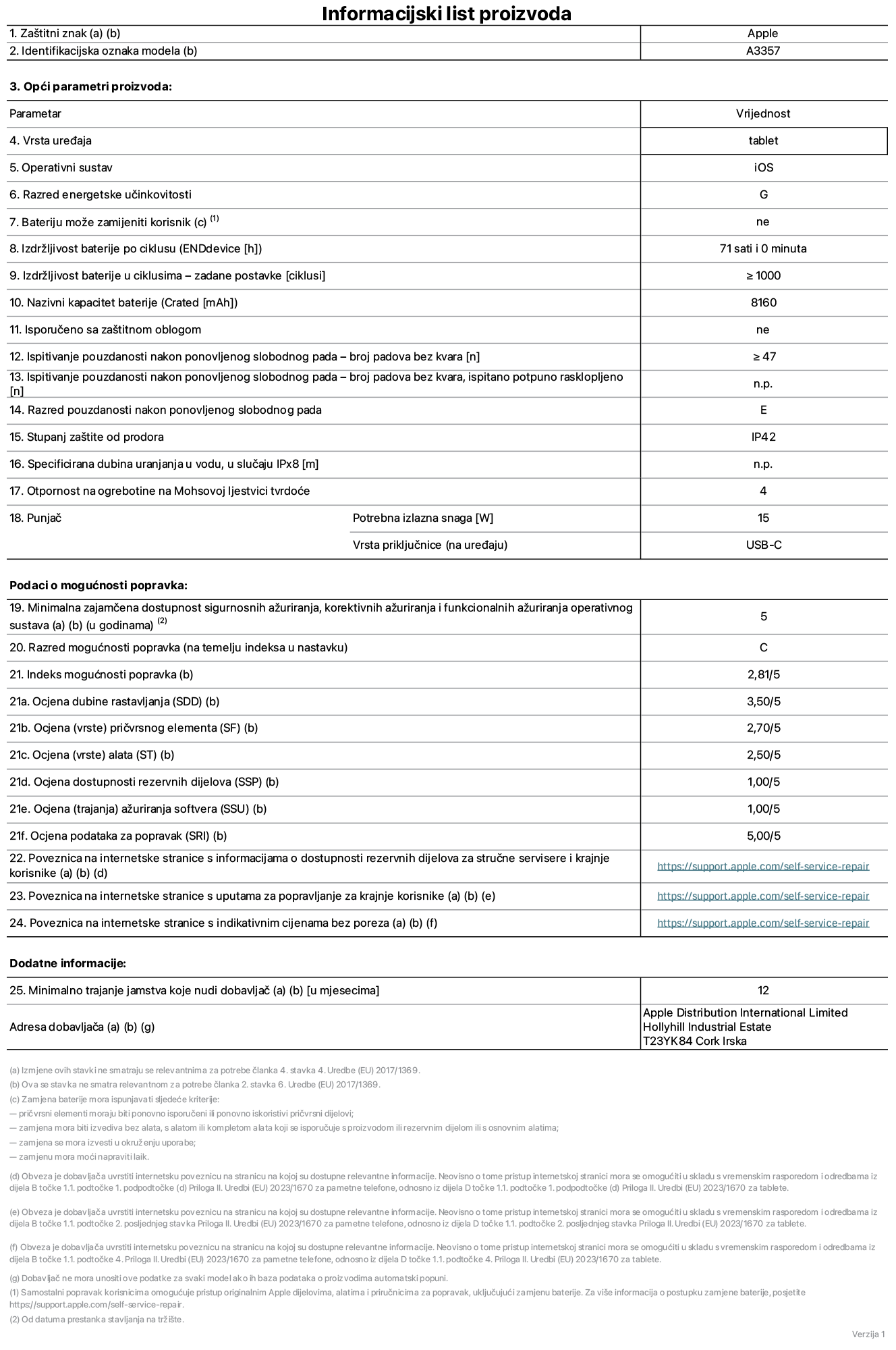 List s informacijama o proizvodu za 11-in?ni iPad Pro M5 Wi-Fi, model A3357. Isporu?uje Apple Distribution International Limited, Hollyhill Industrial Estate. Cork, Irska, T23 YK84. Vrsta ure?aja: tablet. Operativni sustav: iOS. Klasa energetske u?inkovitosti: G. Baterija koju mo?e zamijeniti korisnik: ne. Trajanje baterije po ciklusu: 71 sat. Trajanje baterije u ciklusima – zadane postavke: 1000 ili vi?e. Nazivni kapacitet baterije: 8.160 mAh. Isporu?eno sa za?titnom maskom: ne. Test pouzdanosti pri vi?ekratnim slobodnim padovima – broj padova bez kvara: 47 ili vi?e. Test pouzdanosti pri vi?ekratnim slobodnim padovima – broj padova bez kvara testiranih u potpuno pro?irenom stanju: nije primjenjivo. Klasa pouzdanosti pri vi?ekratnim slobodnim padovima: E. Ocjena za?tite od prodiranja: IP42. Specificirana dubina uranjanja u vodu u slu?aju ocjene iPx8: nije primjenjivo. Otpornost na grebanje zaslona na Mohsovoj ljestvici tvrdo?e: 4. Potrebna izlazna snaga punja?a: 15 W. Vrsta uti?nice punja?a (na strani ure?aja): USB-C. Minimalna zajam?ena dostupnost sigurnosnih a?uriranja operativnog sustava, korektivnih a?uriranja i a?uriranja funkcija: 5 godina. Klasa popravljivosti: C. Indeks popravljivosti: 2,81/5. Ocjena dubine rastavljanja (SDD): 3,5/5. Ocjena pri?vrsnih elemenata: 2,7/5. Ocjena alata: 2,5/5. Ocjena rezervnih dijelova: 1/5. Ocjena a?uriranja softvera: 1/5. Ocjena informacija o popravcima: 5/5. Poveznica koja vodi do informacija o dostupnosti rezervnih dijelova za profesionalne servisere i krajnje korisnike: https://support.apple.com/self-service-repair. Poveznica koja vodi do uputa za popravljanje za krajnje korisnike: https://support.apple.com/self-service-repair. Poveznica koja vodi do indikativnih cijena prije poreza: https://support.apple.com/self-service-repair. Ponu?eno je 12-mjese?no op?enito jamstvo.