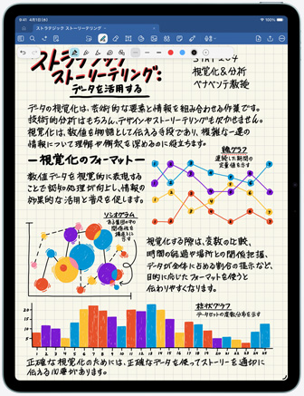 iPad Airの前面の外観。Goodnotesアプリに、手書きの文章とグラフが表示されている