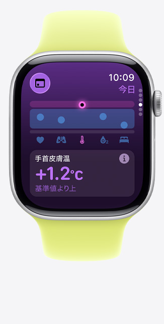 シルバーアルミニウムケースのApple Watch Series 11。バイタルアプリ、健康狀態(tài)を示すグラフ、手首の皮膚溫が基準(zhǔn)値よりも高いことを示す通知。右側(cè)面の外観、ネオンイエローのスポーツバンド