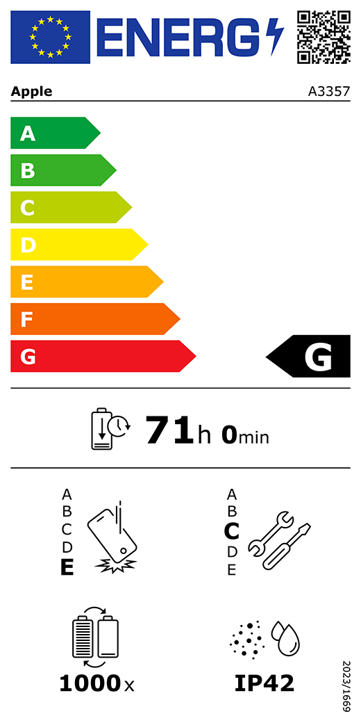 ES energijos vartojimo klas?s QR kodas ir informacija, ?Apple“ modelis A3357, G klas?, energijos vartojimo klas?s (skal? nuo A iki G), nuo A (did?iausias efektyvumas) iki G (ma?iausias efektyvumas), baterijos veikimo trukm? vienu ciklu, 71 val. ir 0 min. esant visi?kai ?krautai baterijai, pakartotinio laisvojo kritimo patikimumo klas? E, nuo A (did?iausias patvarumas) iki E (ma?iausias patvarumas), pritaikymo remontuoti klas? C, nuo A (labiausiai pritaikytas remontuoti) iki E (ma?iausiai pritaikytas remontuoti), 1 000 baterijos veikimo cikl?, apsaugos nuo dulki? ir vandens (IP) klas? IP42, reglamentas 2023/1669