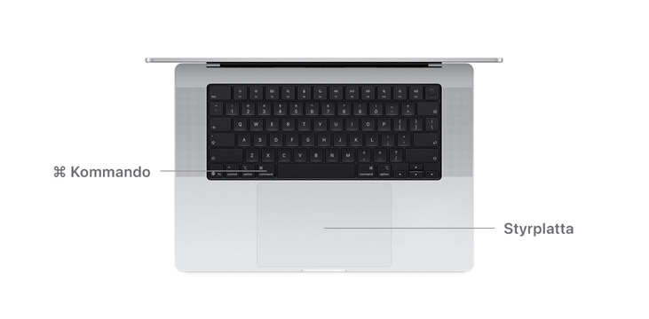 MacBook Pro 14 tum sedd ovanifr?n, med linjer som visar var kommandotangenten och styrplattan ?r.