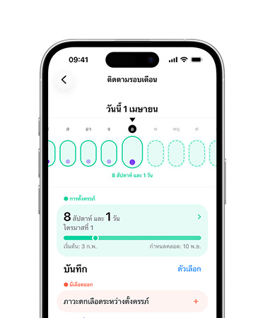 iPhone, ????????????????????????????????????????????????????????????????