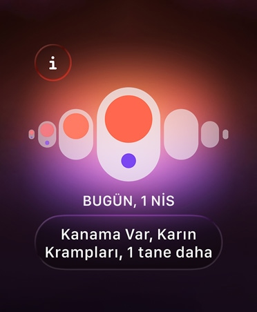 Sa?l?k uygulamas?ndaki D?ngü ?zleme, turuncu ve mor noktalar farkl? adet belirtilerini vurguluyor