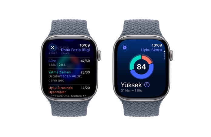 Apple Watch Series 11, uzay grisi renk, alüminyum kasa, uyku skoru bildirimi, sa? d?? g?rünüm, Digital Crown, ?rgü Solo Loop, demir mavisi renk