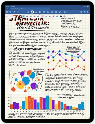 iPad Air’in ?nden d?? g?rünümü, ekran?nda yaz?lar ve grafikler i?eren GoodNotes uygulamas? g?steriliyor