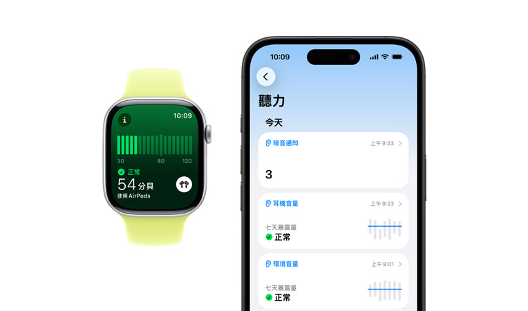Apple Watch Series 11，展示銀色鋁金屬錶殼、噪音 app、霓虹黃色運動型錶帶，配對的 iPhone 上已開啟詳細的聽力每日摘要。