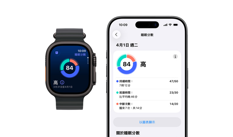 Apple Watch Ultra 3，展示黑色鈦金屬錶殼、睡眠分數(shù)圓形圖表與評分、機身左側(cè)的動作按鈕、機身右側(cè)的數(shù)位錶冠和側(cè)邊按鈕，搭配黑色海洋錶帶，配對的 iPhone 已開啟完整睡眠分析