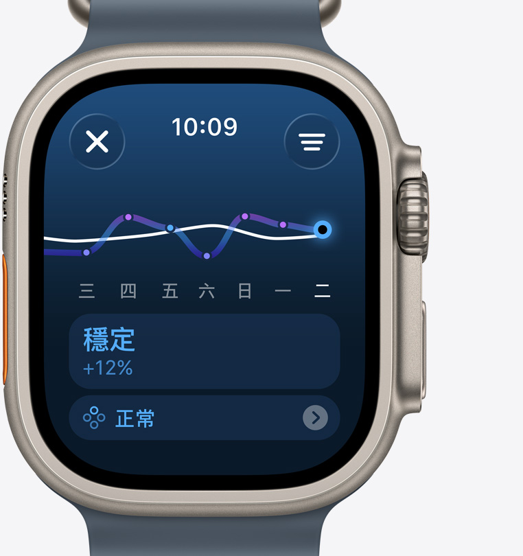 Apple Watch Ultra 3，展示原色鈦金屬錶殼，螢?zāi)伙@示訓(xùn)練負荷畫面，表示訓(xùn)練量為穩(wěn)定增加