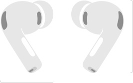 AirPods Pro 3 草圖，展示左右耳無(wú)線耳機(jī)、矽膠耳塞套和降噪麥克風(fēng)，並以公釐和吋為單位標(biāo)示高度和寬度